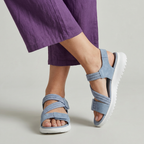 Women’s Sport Sandals Adjustable Straps